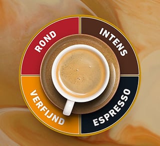 smaakprofiel verfijnd