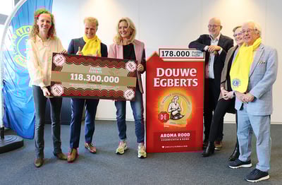 voedselbank initiatief