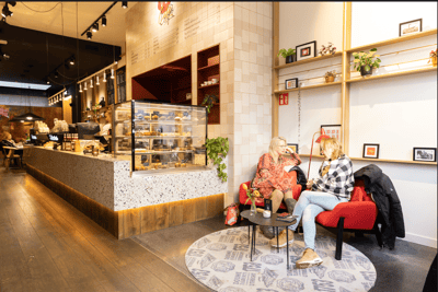 de cafe groningen binnen