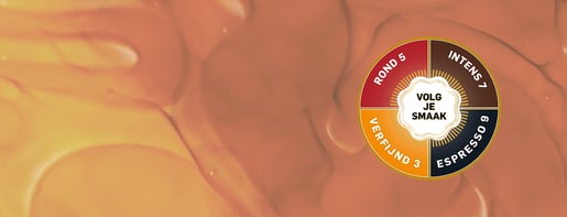 hero banner smaakprofielen uitgelegd