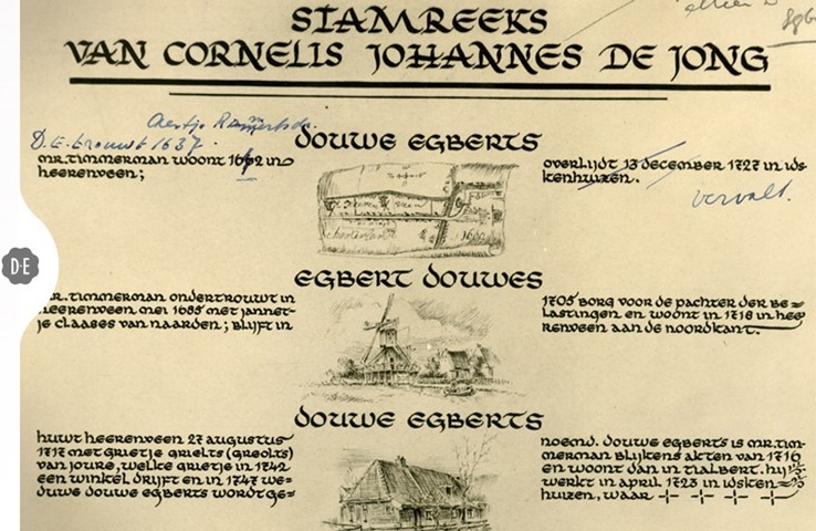 1812